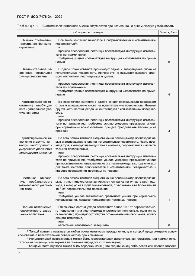 Страница 19 ГОСТ Р ИСО 7176-24-2009