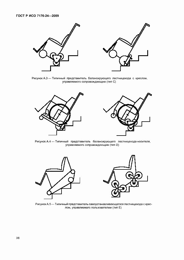 Страница 41 ГОСТ Р ИСО 7176-24-2009