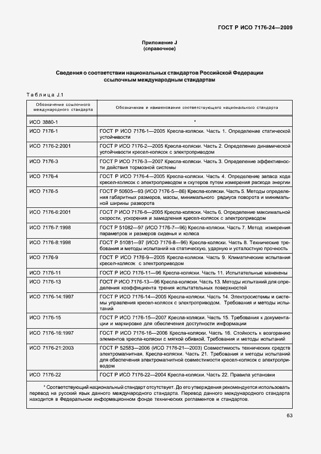 Страница 68 ГОСТ Р ИСО 7176-24-2009