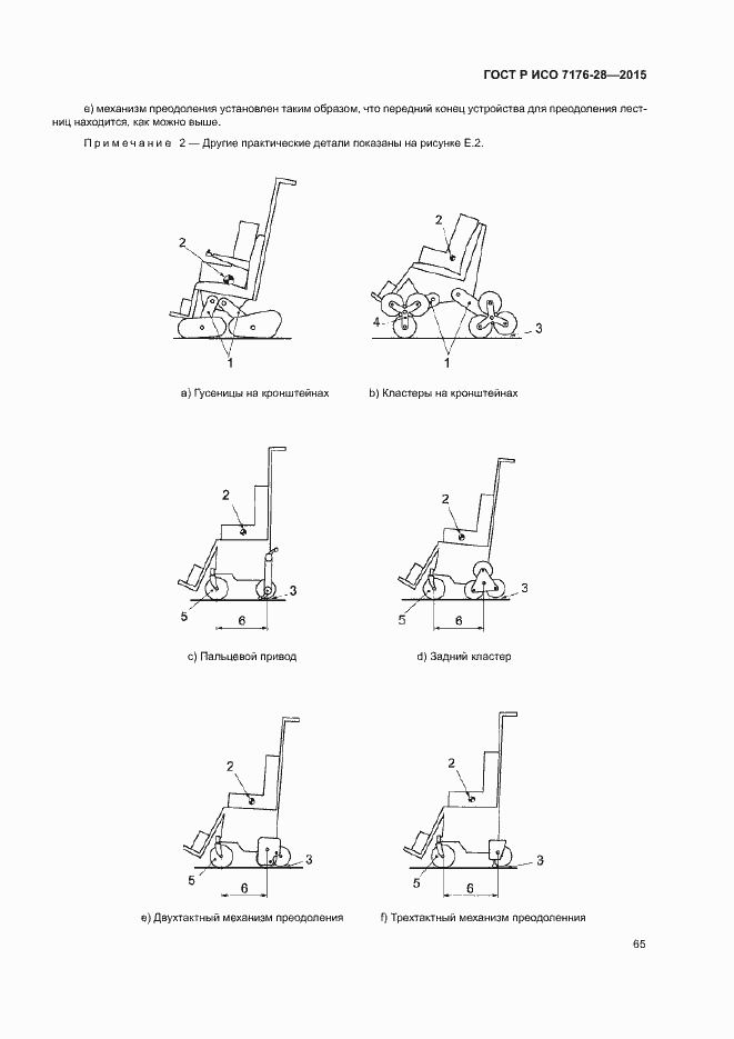 Страница 73 ГОСТ Р ИСО 7176-28-2015