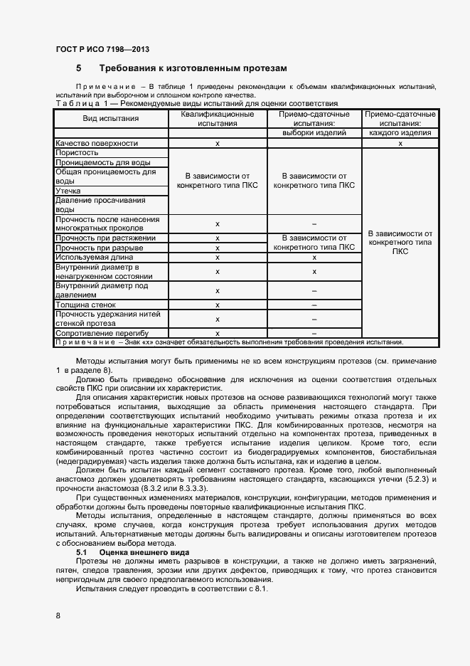 Страница 11 ГОСТ Р ИСО 7198-2013