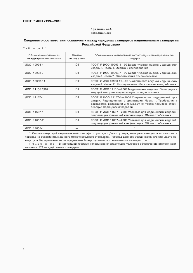 Страница 12 ГОСТ Р ИСО 7199-2010