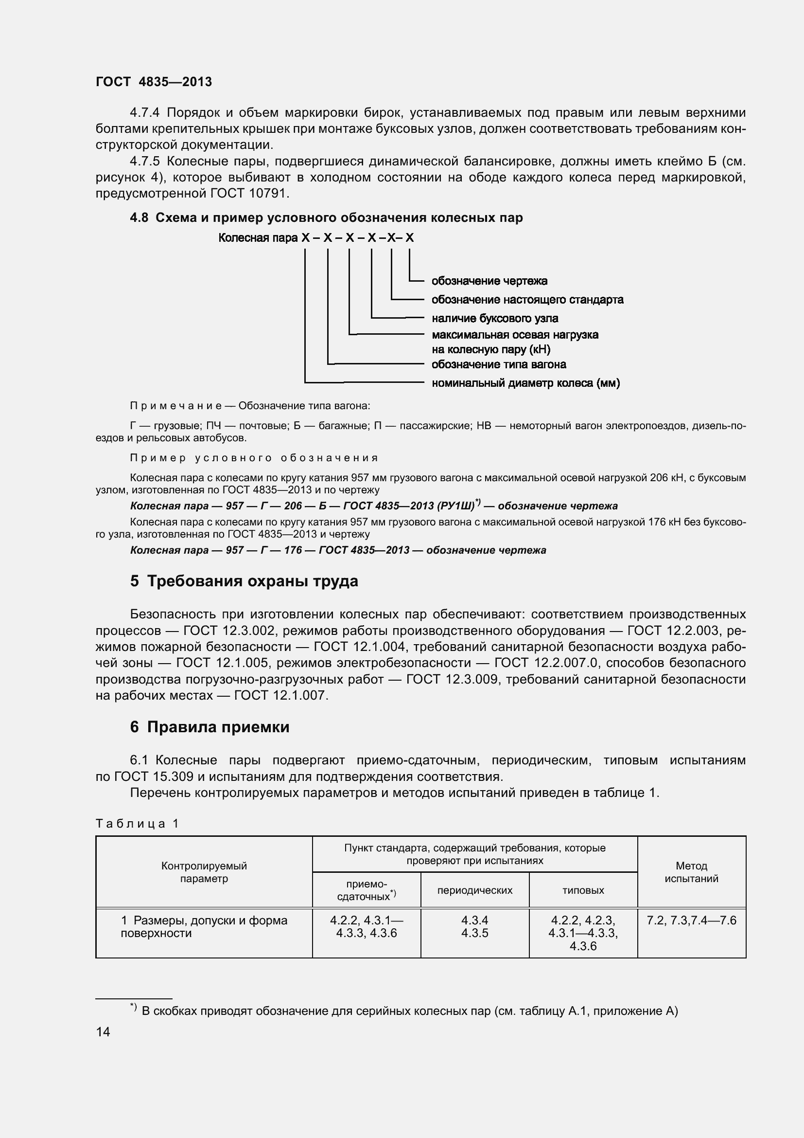 Страница 20 ГОСТ 4835-2013