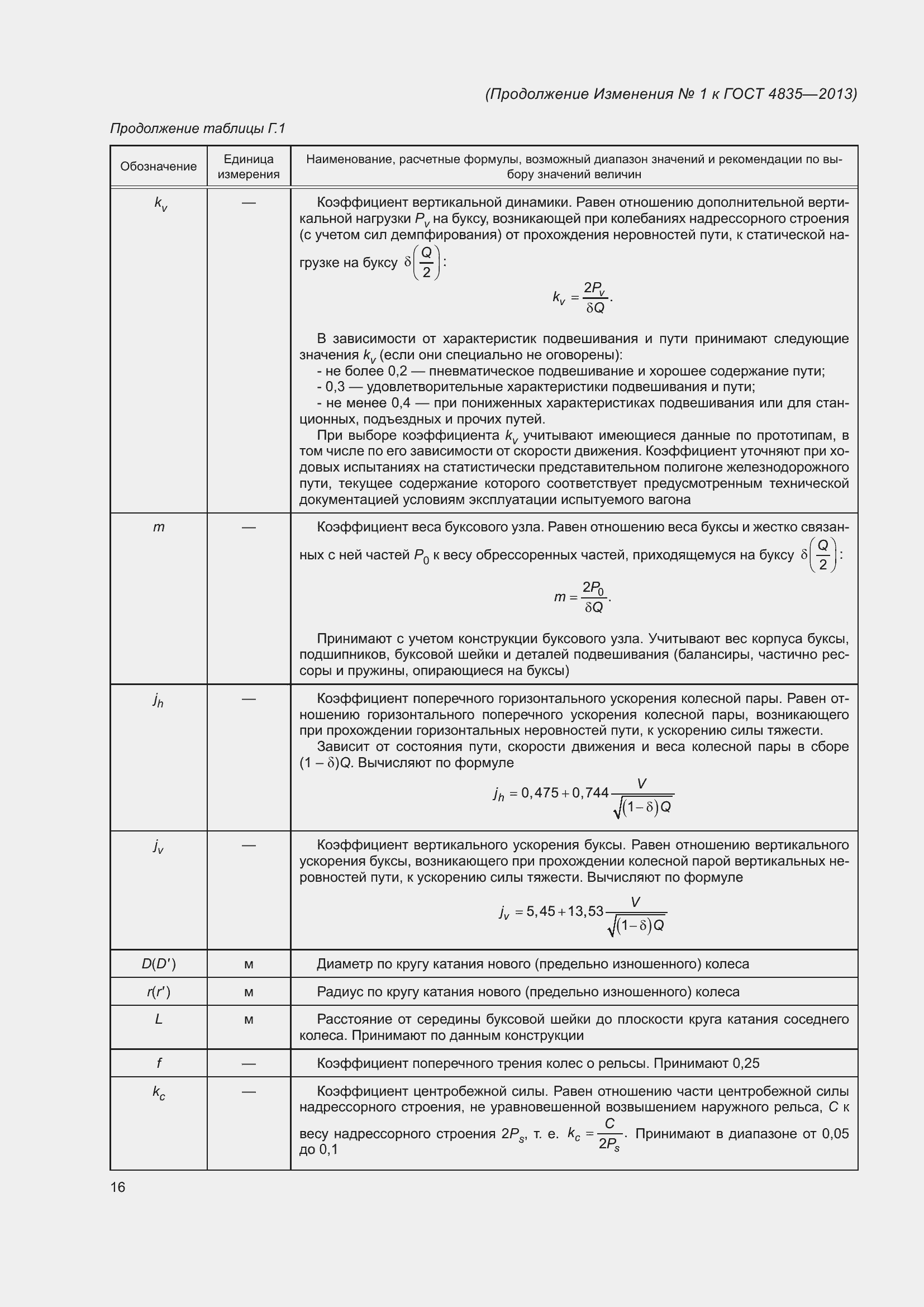 Страница 54 ГОСТ 4835-2013