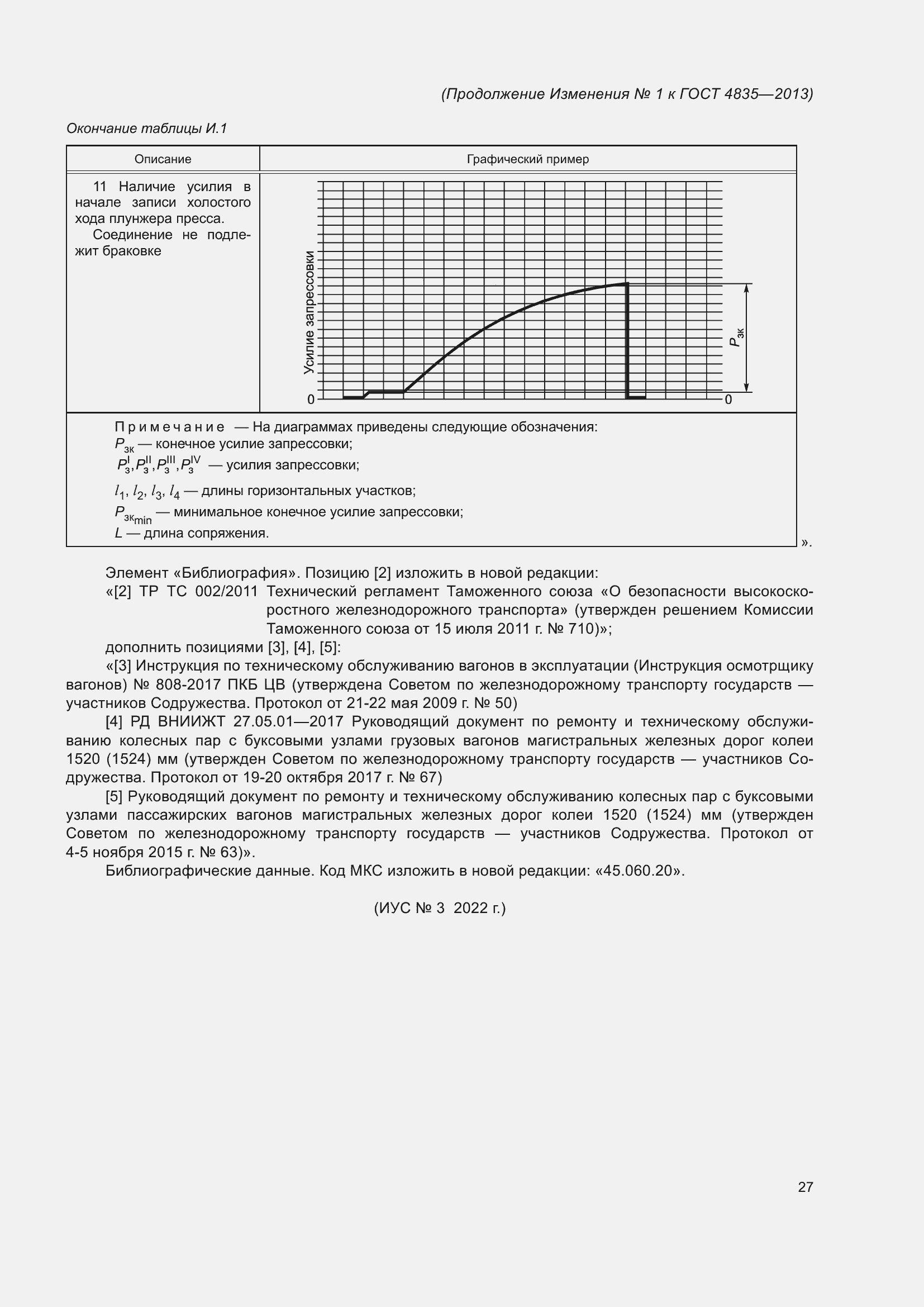 Страница 65 ГОСТ 4835-2013