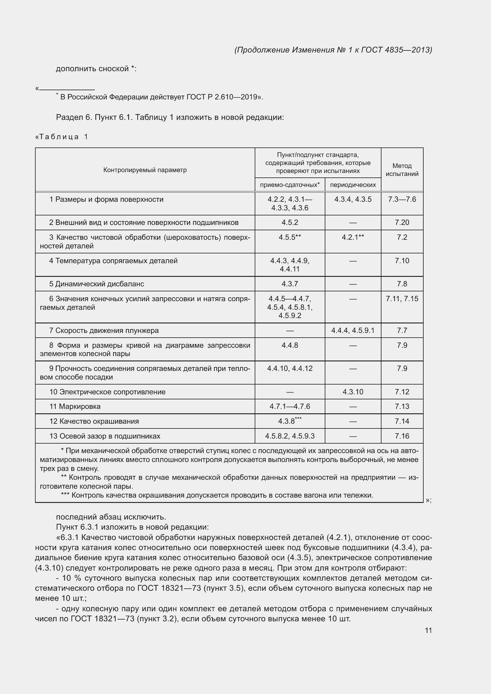 Приложение №2