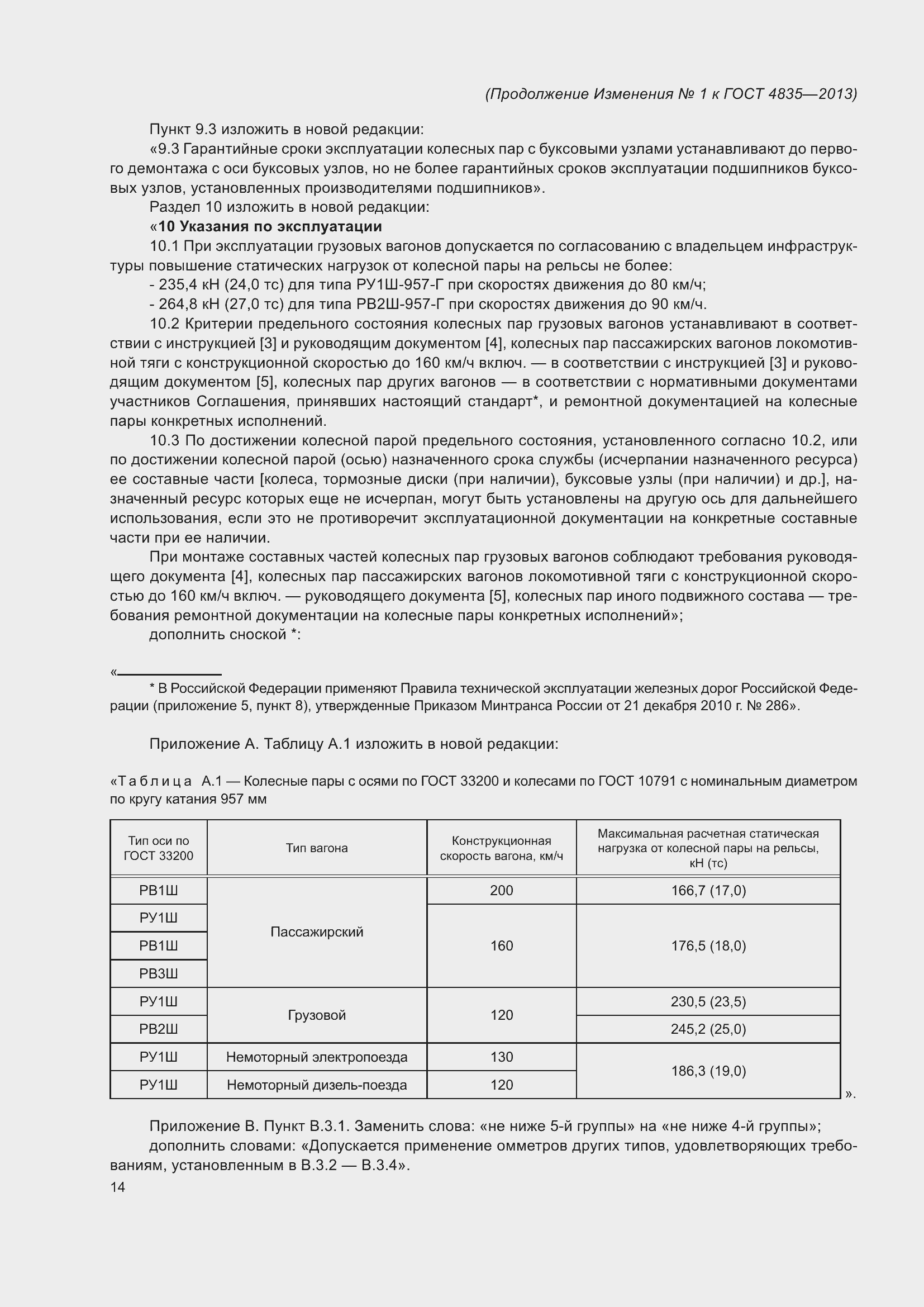 Приложение №2