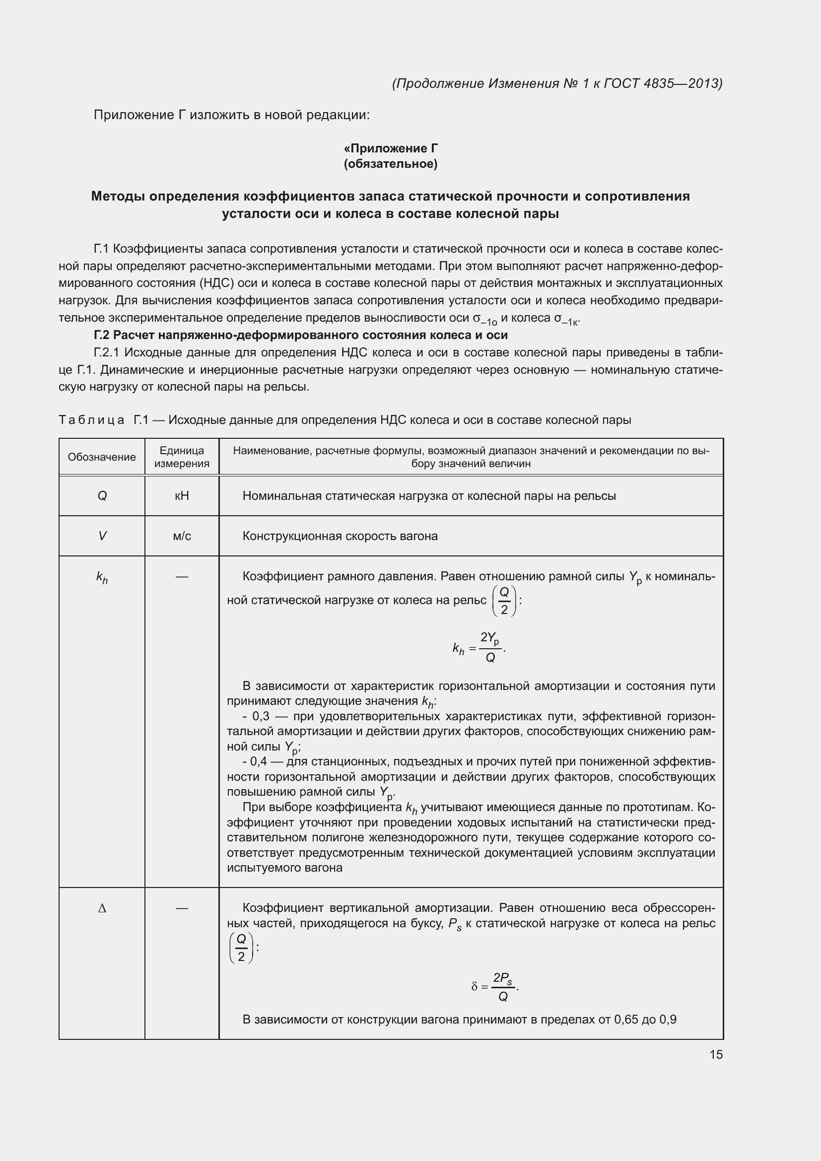 Приложение №2