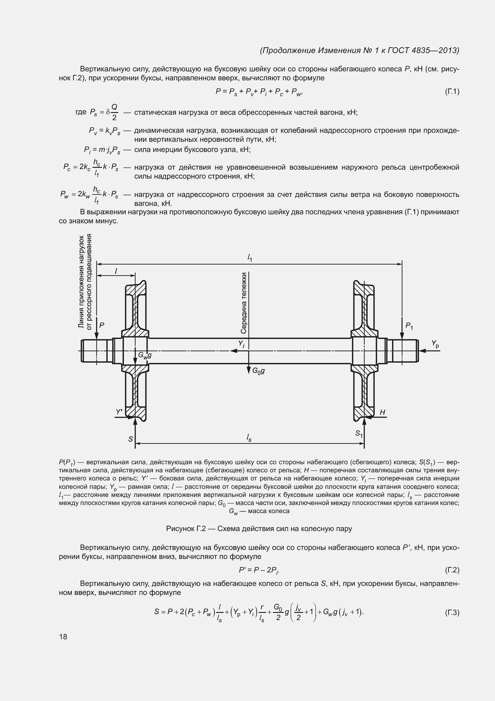 Приложение №2