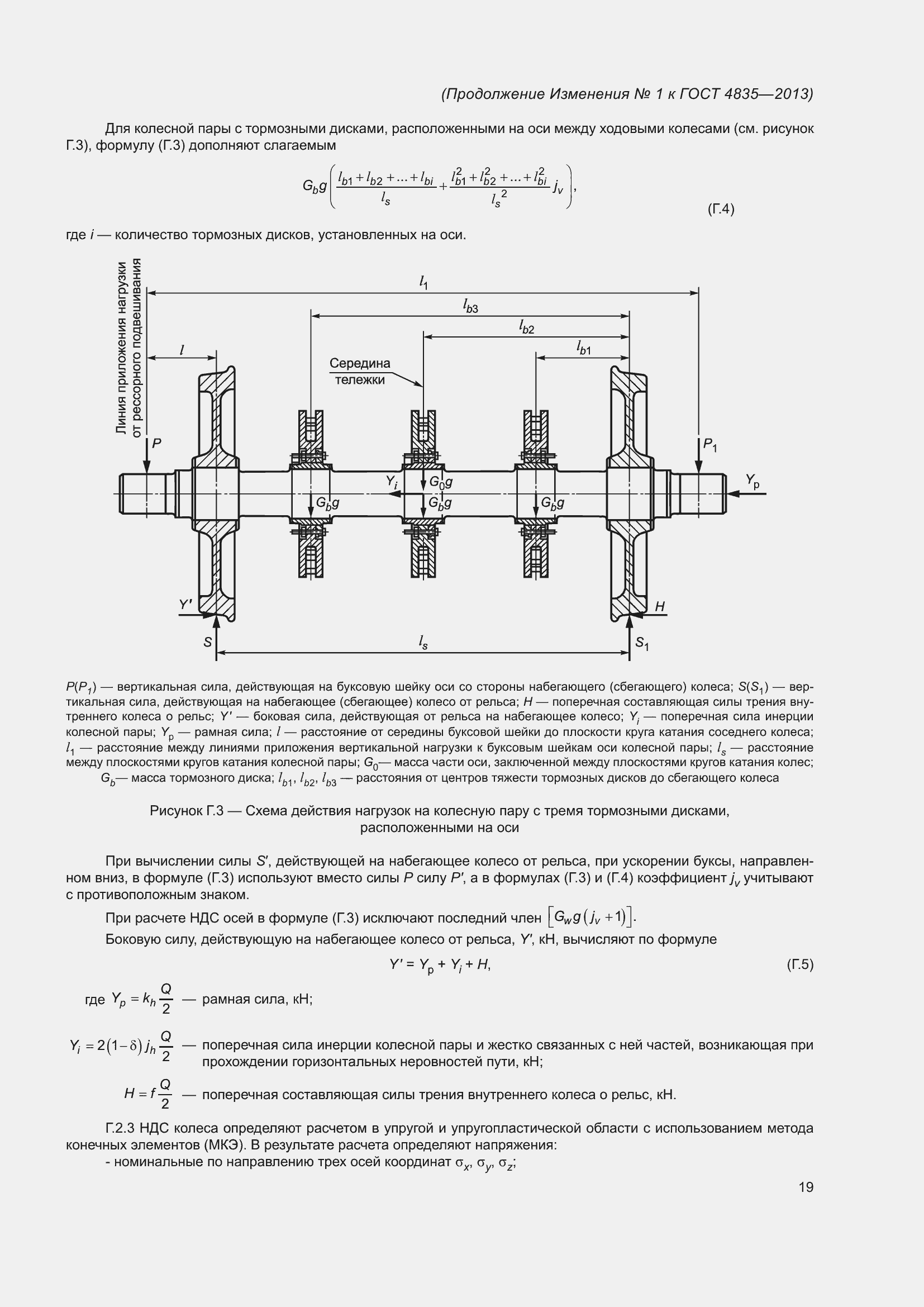 Приложение №2