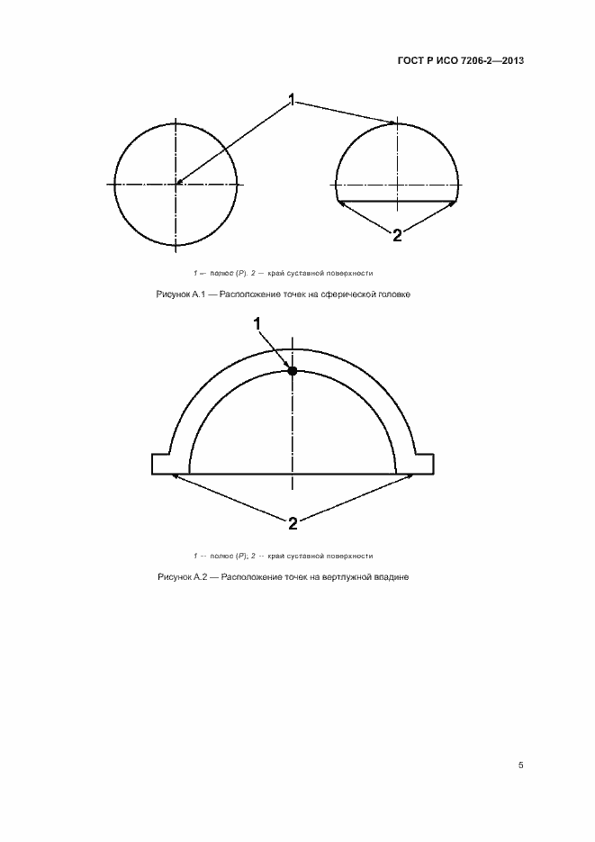 Страница 8 ГОСТ Р ИСО 7206-2-2013