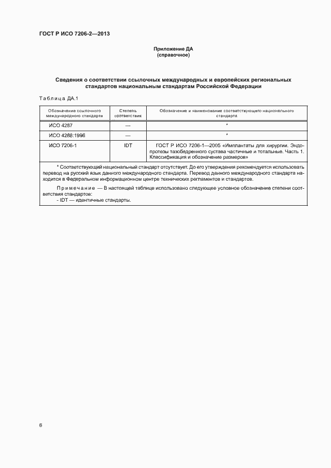 Страница 9 ГОСТ Р ИСО 7206-2-2013