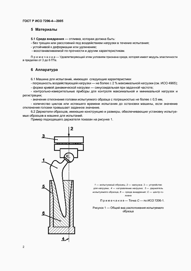 Страница 6 ГОСТ Р ИСО 7206-4-2005
