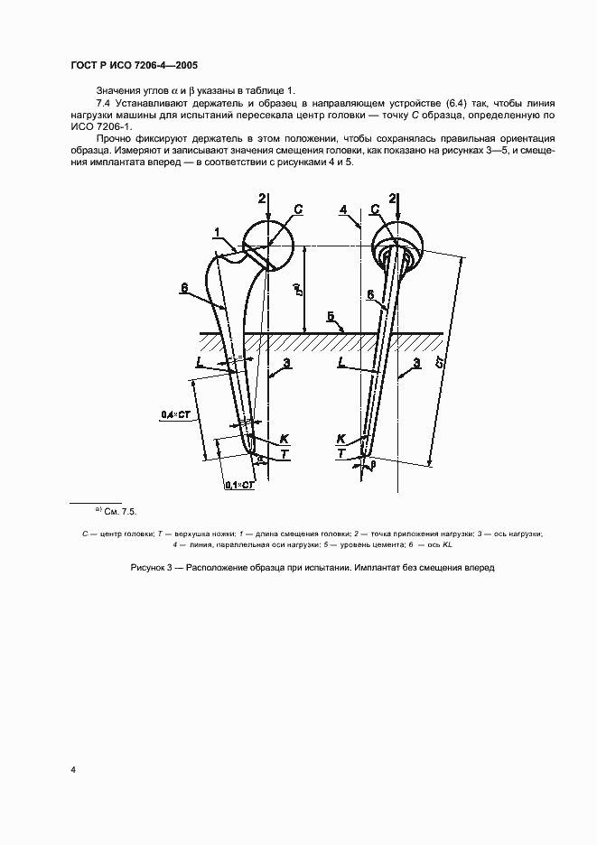 Страница 8 ГОСТ Р ИСО 7206-4-2005