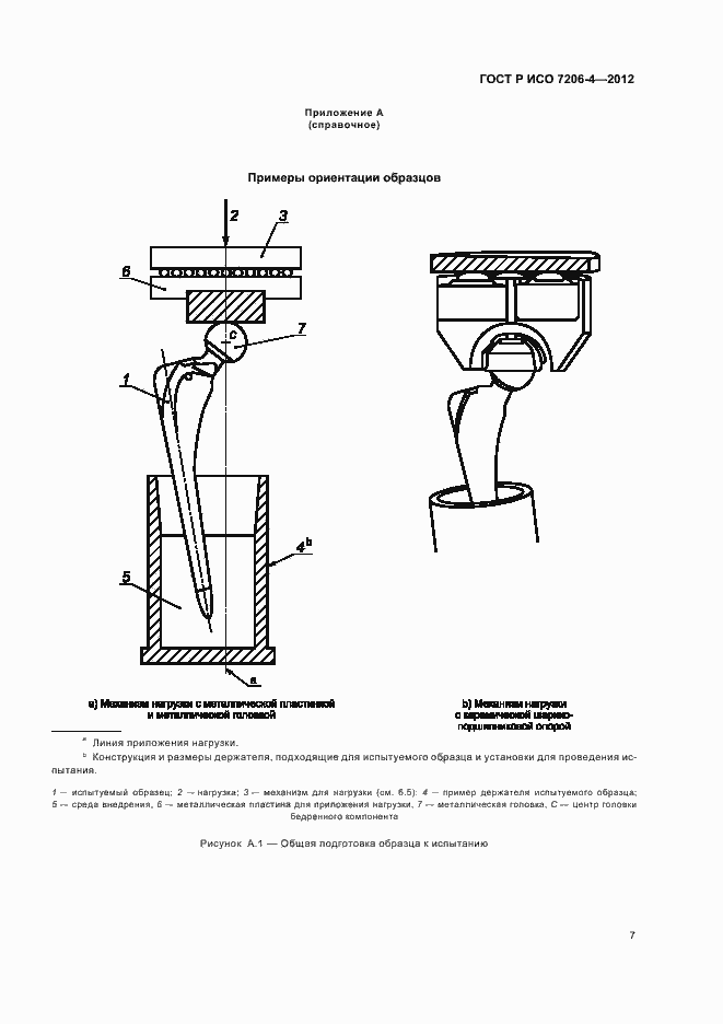 Страница 11 ГОСТ Р ИСО 7206-4-2012