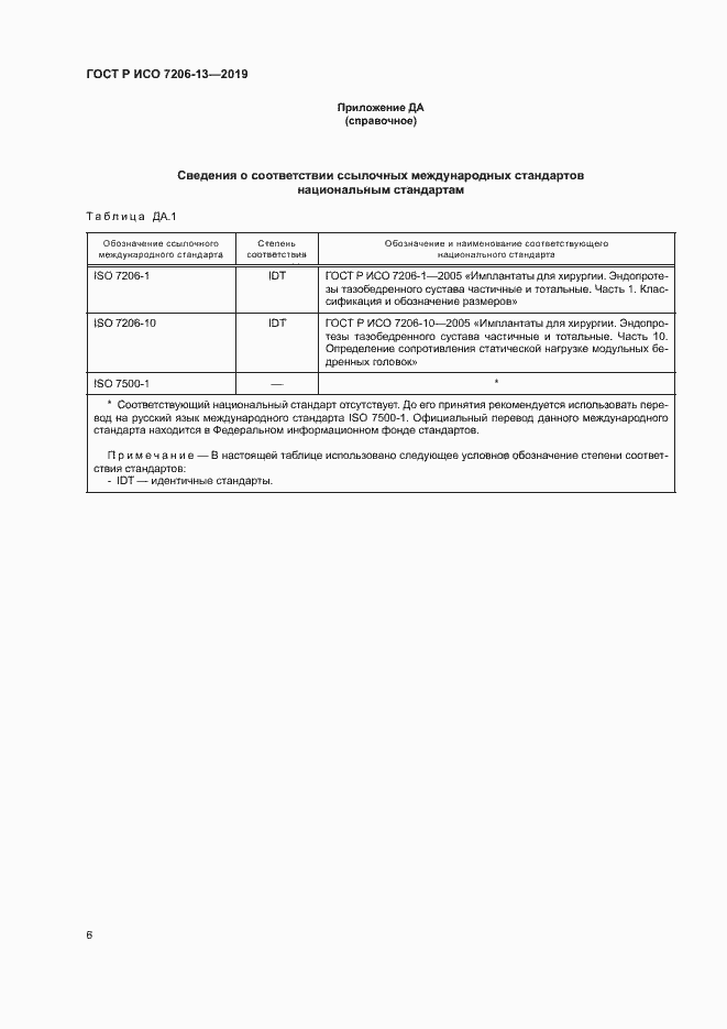 Страница 10 ГОСТ Р ИСО 7206-13-2019