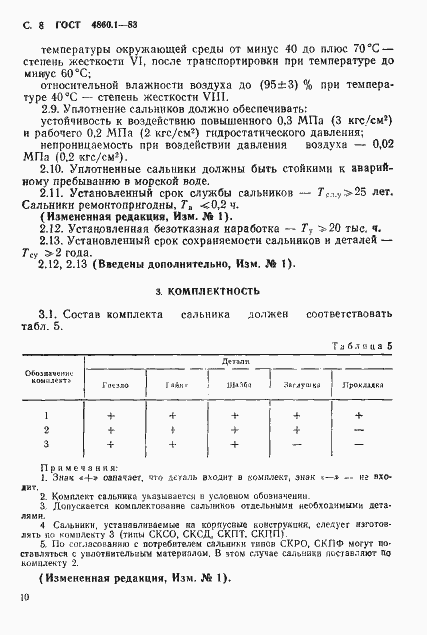 Страница 11 ГОСТ 4860.1-83