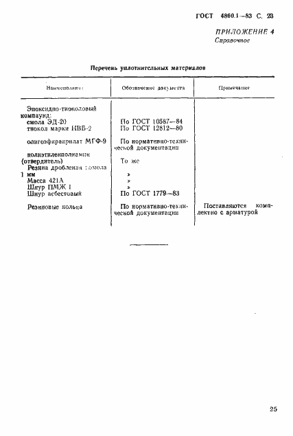 Страница 26 ГОСТ 4860.1-83