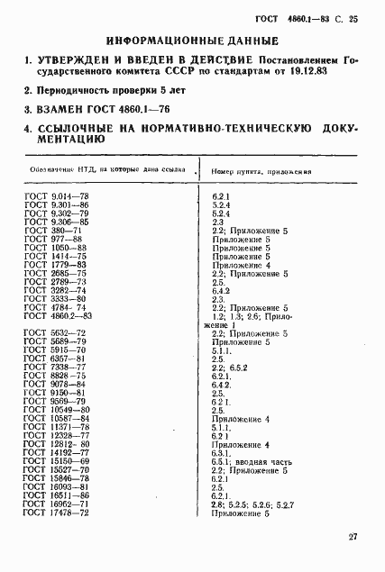 Страница 28 ГОСТ 4860.1-83