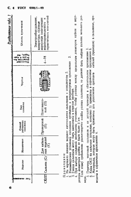 Страница 7 ГОСТ 4860.1-83