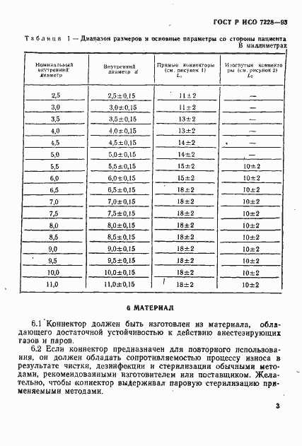 Страница 5 ГОСТ Р ИСО 7228-93