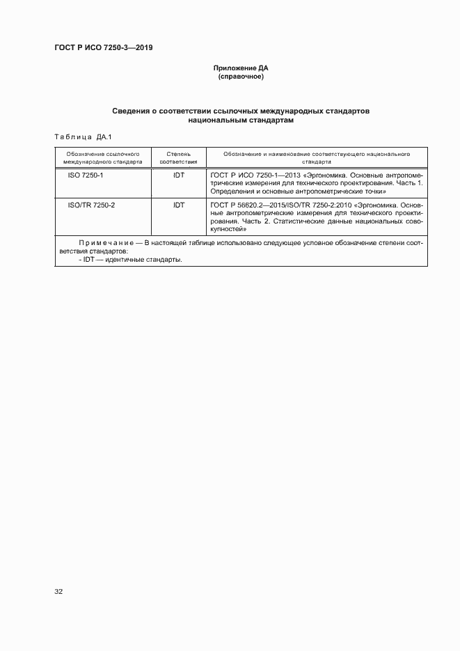 Страница 35 ГОСТ Р ИСО 7250-3-2019