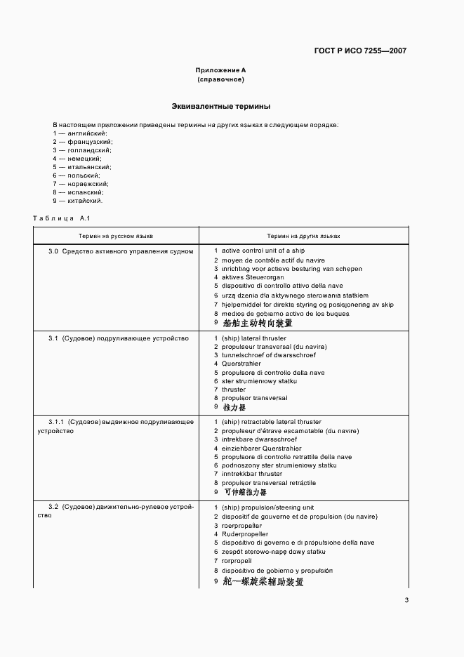 Страница 5 ГОСТ Р ИСО 7255-2007