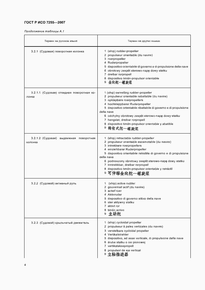 Страница 6 ГОСТ Р ИСО 7255-2007