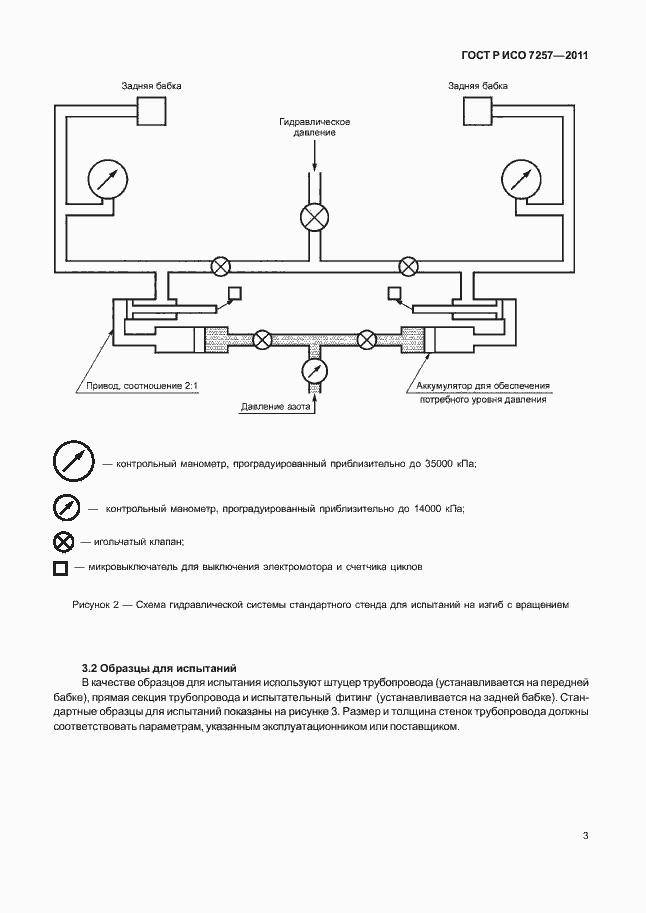 Страница 7 ГОСТ Р ИСО 7257-2011