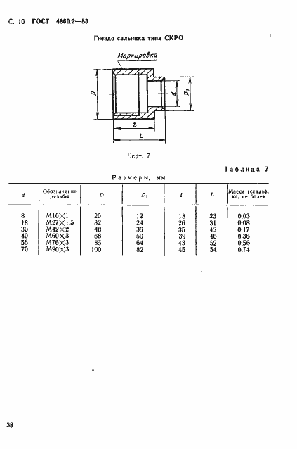 Страница 10 ГОСТ 4860.2-83