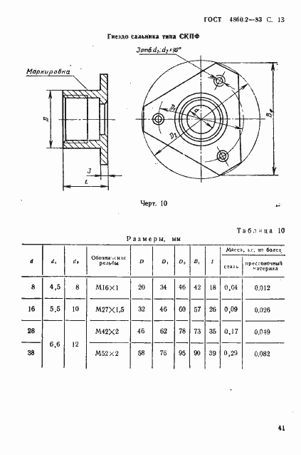 Страница 13 ГОСТ 4860.2-83