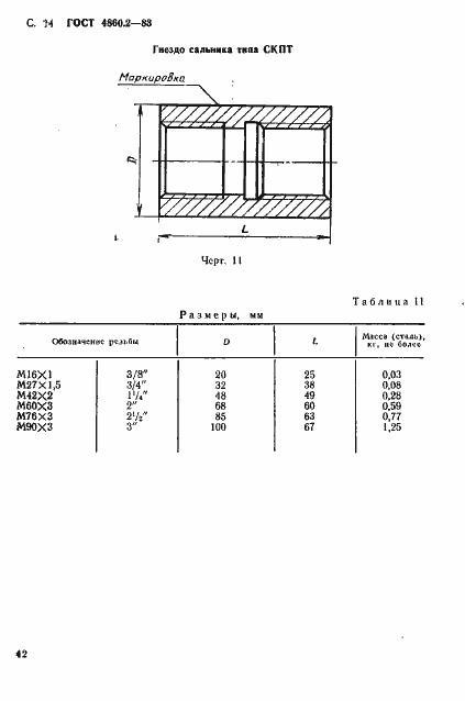 Страница 14 ГОСТ 4860.2-83