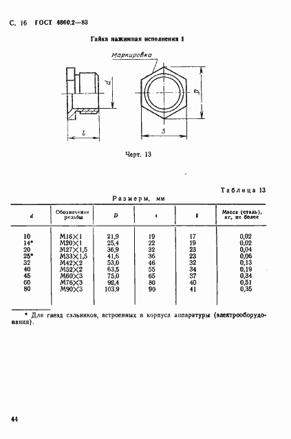 Страница 16 ГОСТ 4860.2-83