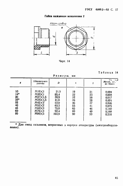 Страница 17 ГОСТ 4860.2-83