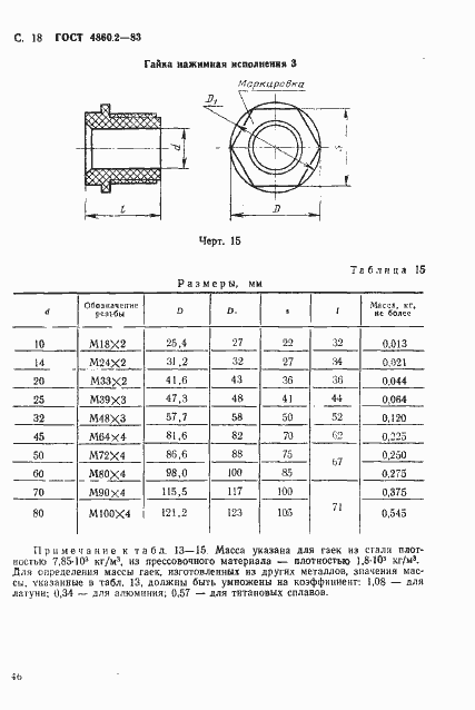 Страница 18 ГОСТ 4860.2-83