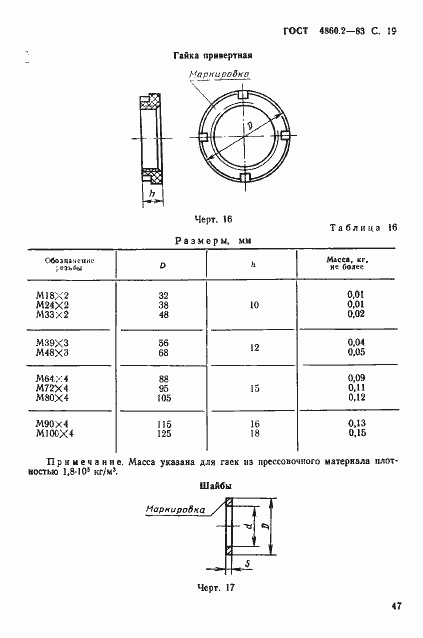 Страница 19 ГОСТ 4860.2-83