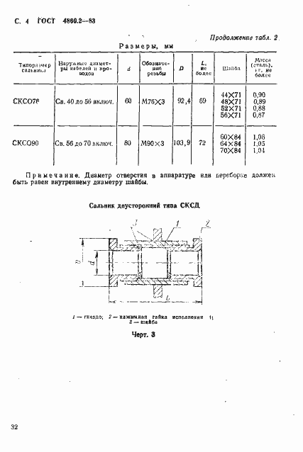 Страница 4 ГОСТ 4860.2-83