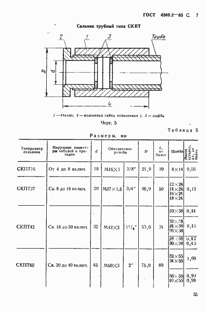 Страница 7 ГОСТ 4860.2-83
