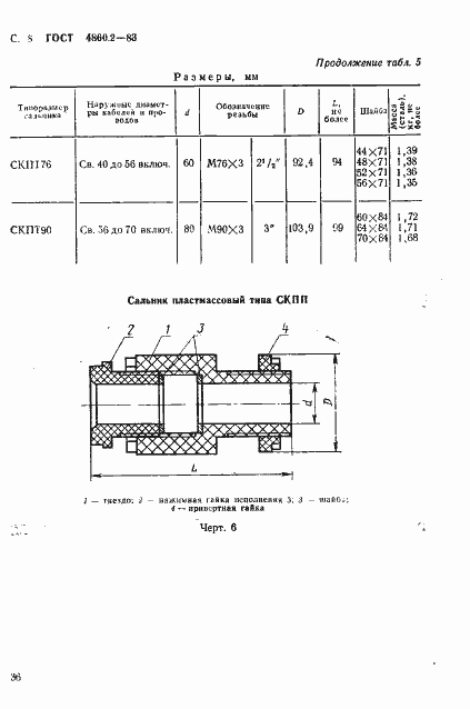 Страница 8 ГОСТ 4860.2-83