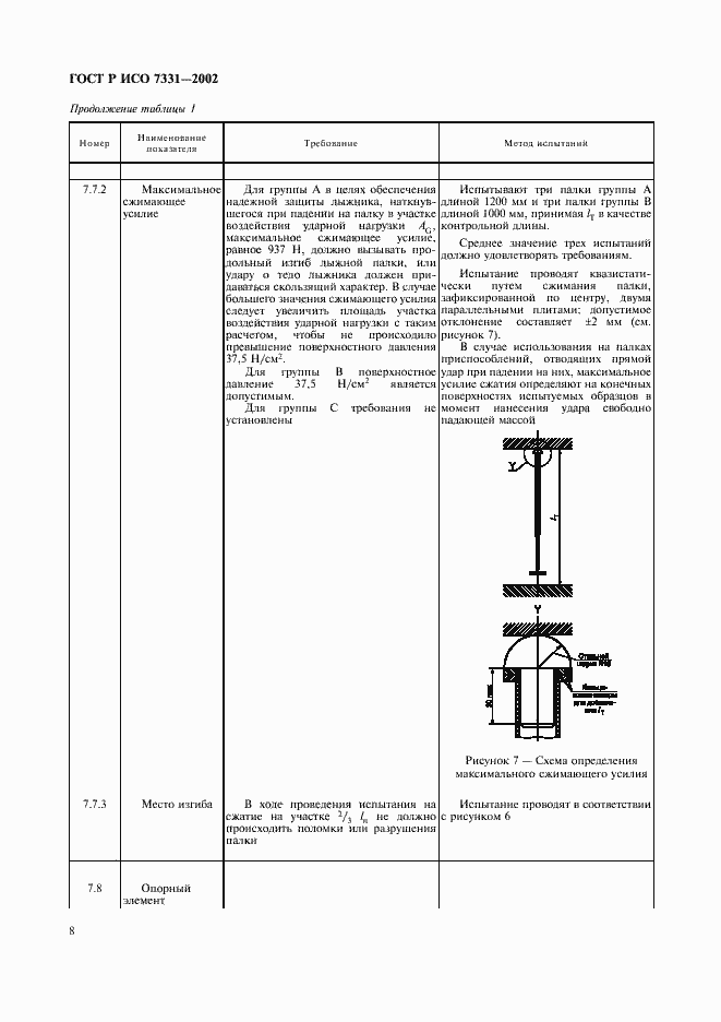 Страница 11 ГОСТ Р ИСО 7331-2002