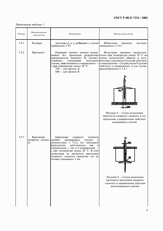 Страница 12 ГОСТ Р ИСО 7331-2002