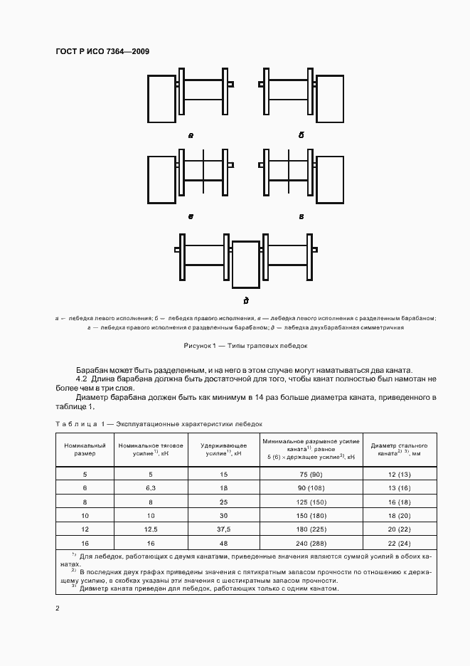 Страница 4 ГОСТ Р ИСО 7364-2009
