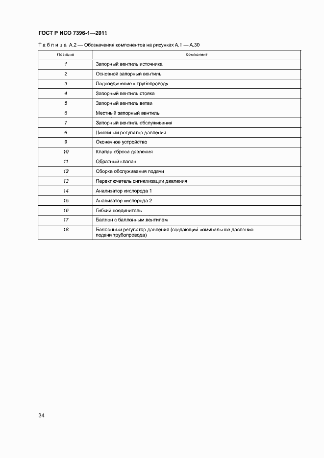 Страница 39 ГОСТ Р ИСО 7396-1-2011