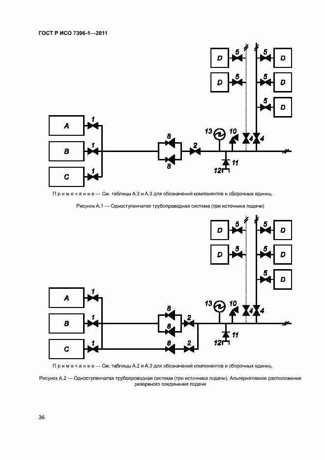Страница 41 ГОСТ Р ИСО 7396-1-2011