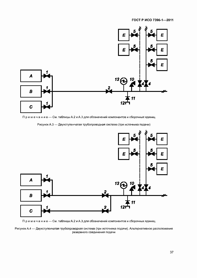 Страница 42 ГОСТ Р ИСО 7396-1-2011