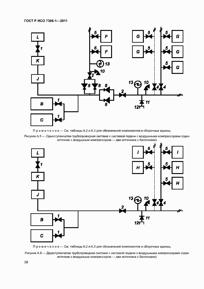 Страница 43 ГОСТ Р ИСО 7396-1-2011