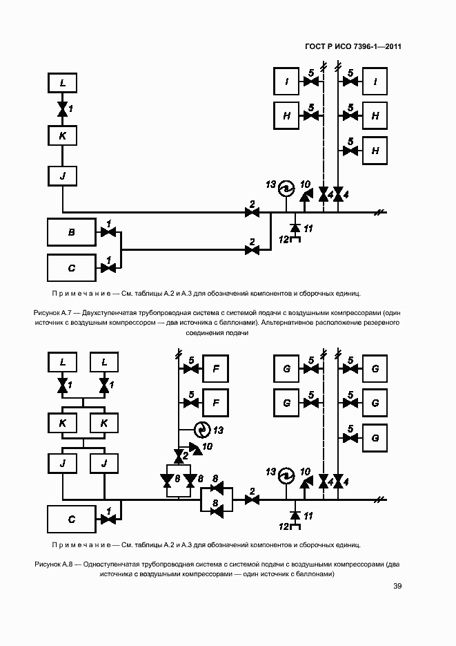 Страница 44 ГОСТ Р ИСО 7396-1-2011