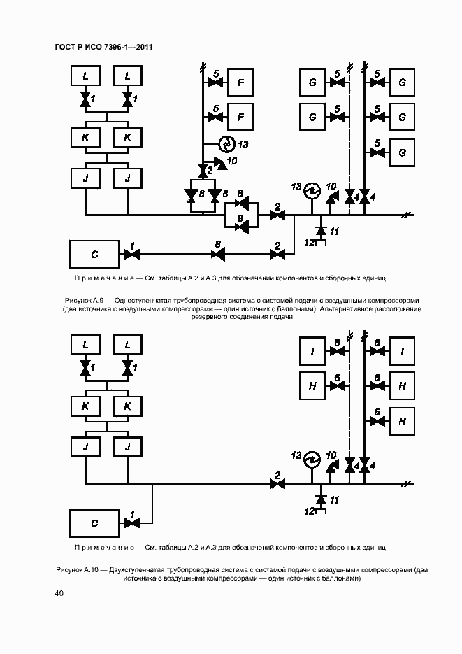 Страница 45 ГОСТ Р ИСО 7396-1-2011
