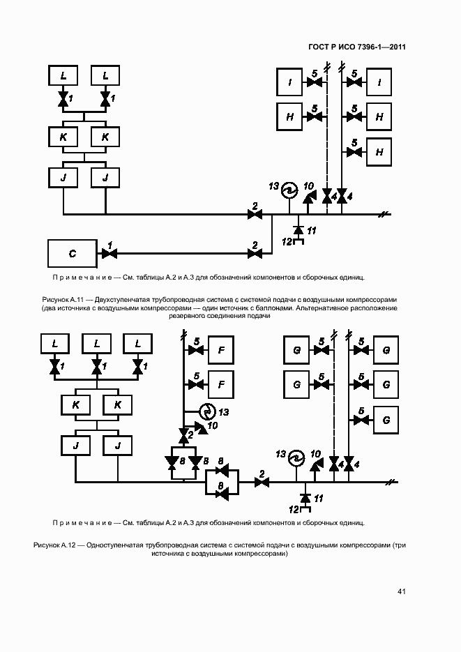 Страница 46 ГОСТ Р ИСО 7396-1-2011