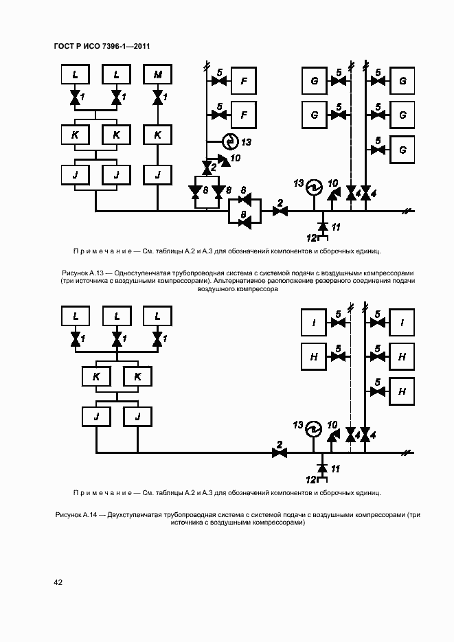 Страница 47 ГОСТ Р ИСО 7396-1-2011